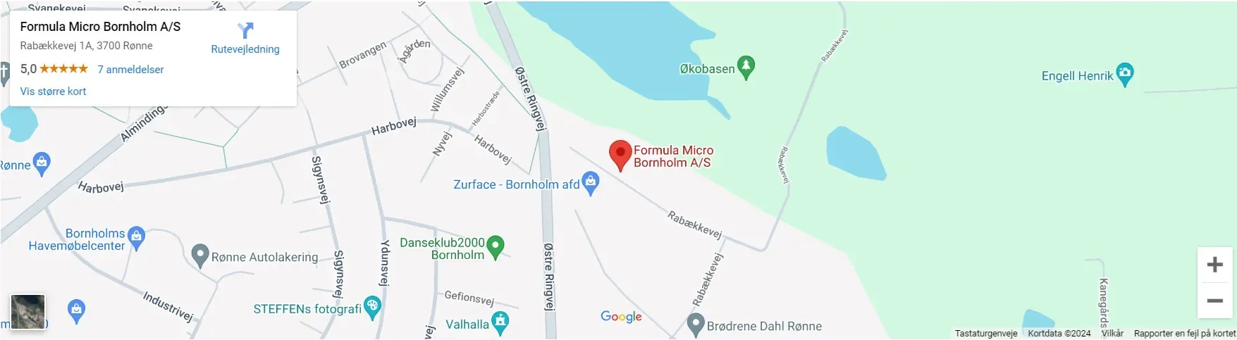 Placeholder Map